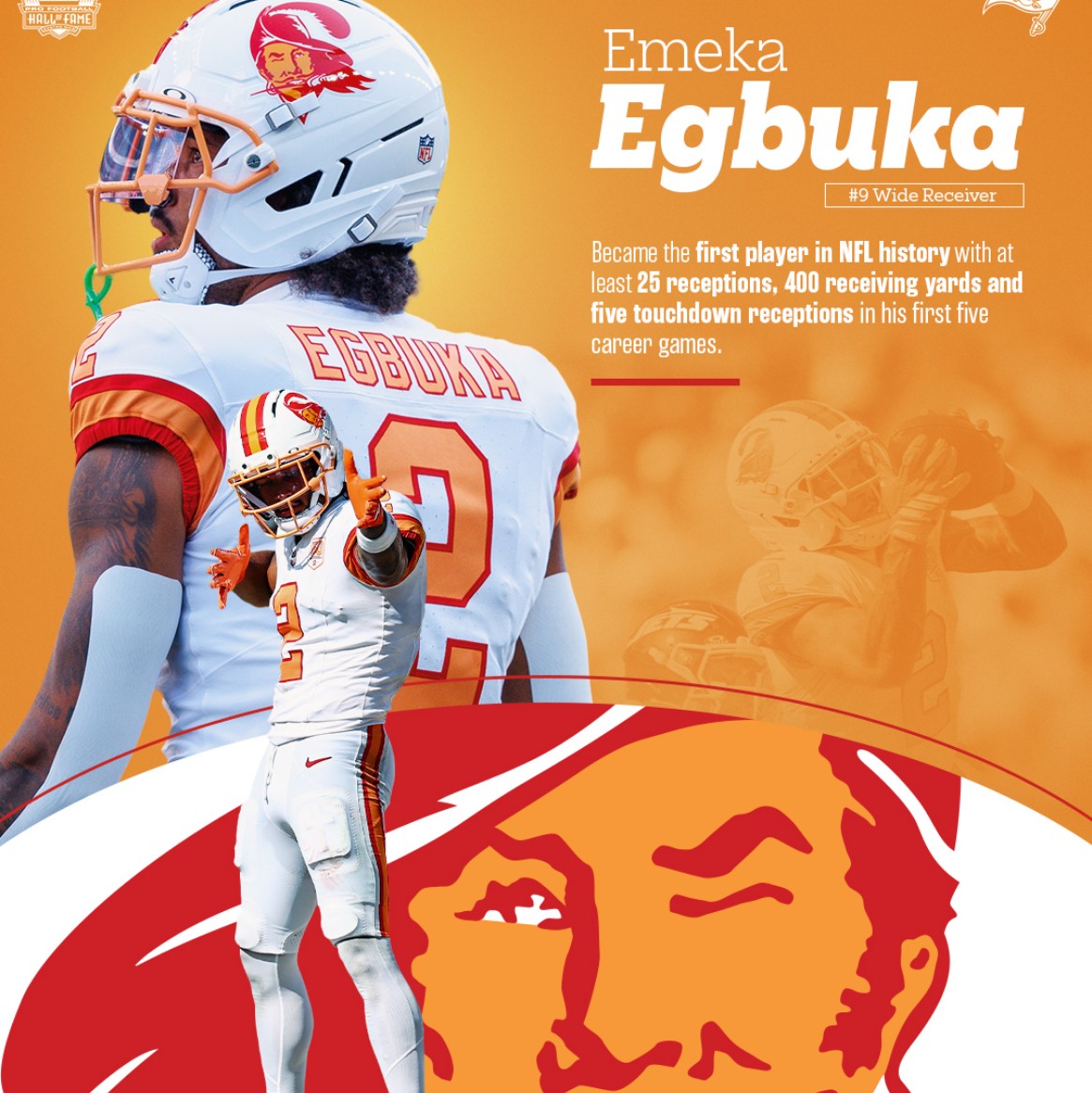 Emeka Egbuka TEAM ISSUED 🔥 Tampa Bay Buccaneers Nike NFL Iconic 1976 Jersey 👕 Also includes Certificate of Authenticity